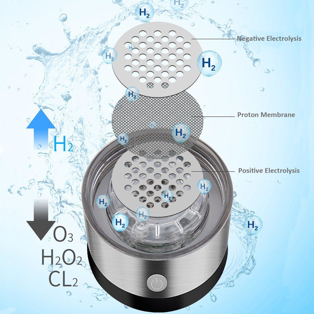500ML Portable générateur d'hydrogène filtre à eau ioniseur pur H2 PEM riche  en hydrogène bouteille alcaline électrolyse boisson
