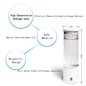 2019 SPE/PEM High Tech 2nd Gen Portable Hydrogen Water Generator Bottle | USB Rechargeable Ionizer-The H2O™ Water Bottles-The H2O™ Water Bottles - Buy Now Order For Sale Best Price Online Shop Purchase Review Amazon Walmart Best Buy Free Shipping