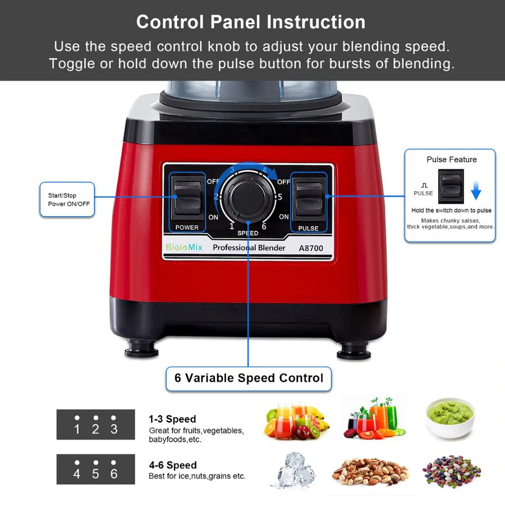 https://theh2obottles.com/cdn/shop/products/3-main-7-years-warrantybpa-free-heavy-duty-commercial-grade-blender-professional-mixer-juicer-ice-smoothies-peak-2200w_1024x1024@2x.png?v=1598691377