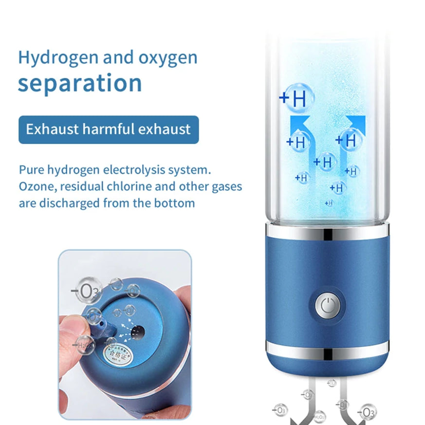 ZYNAFLO H2-Max Hydrogen Water Bottle Generator V3