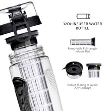 Load image into Gallery viewer, The H2O™ PLUS Easy Grip Fruit Infuser Water Bottle 32 oz-The H2O Water Bottles-The H2O™ Water Bottles - Buy Now Order For Sale Best Price Online Shop Purchase Review Amazon Walmart Best Buy Free Shipping