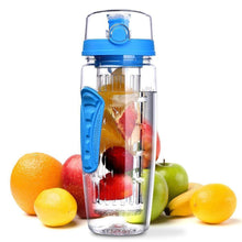 Load image into Gallery viewer, The H2O™ PLUS Easy Grip Fruit Infuser Water Bottle 32 oz-The H2O Water Bottles-Blue-The H2O™ Water Bottles - Buy Now Order For Sale Best Price Online Shop Purchase Review Amazon Walmart Best Buy Free Shipping