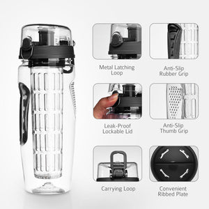 The H2O™ PLUS Easy Grip Fruit Infuser Water Bottle 32 oz-The H2O Water Bottles-The H2O™ Water Bottles - Buy Now Order For Sale Best Price Online Shop Purchase Review Amazon Walmart Best Buy Free Shipping